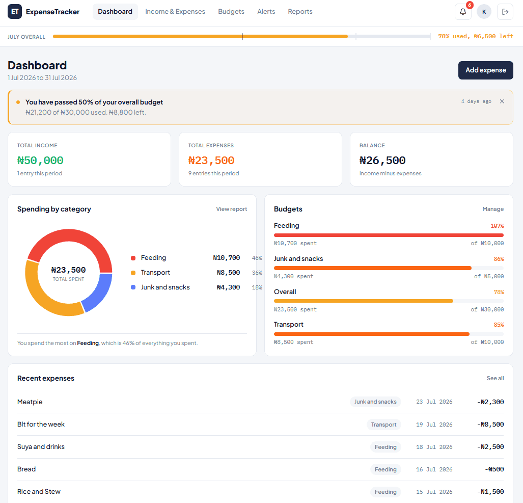 Smart Expense Tracker interface