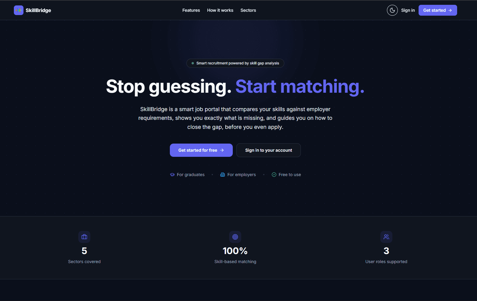 Smart Job Portal interface